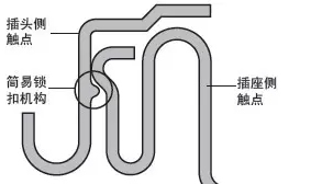 触点结构带简易锁扣机构