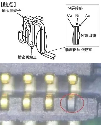 镍屏障端子电镀工艺和端子爬锡不良